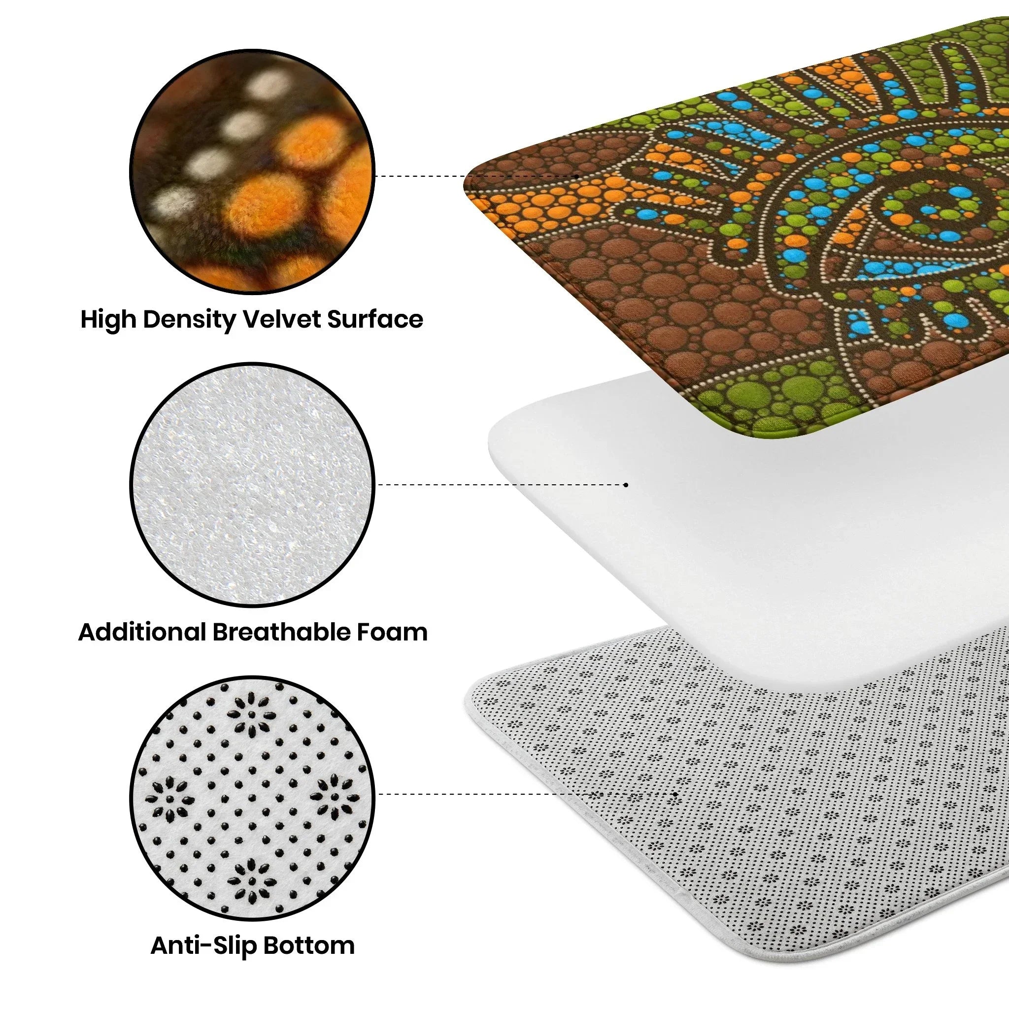 Yoga mat with high-density velvet surface, breathable foam, and anti-slip bottom features.